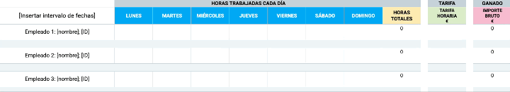 Plantilla básica de nómina semanal