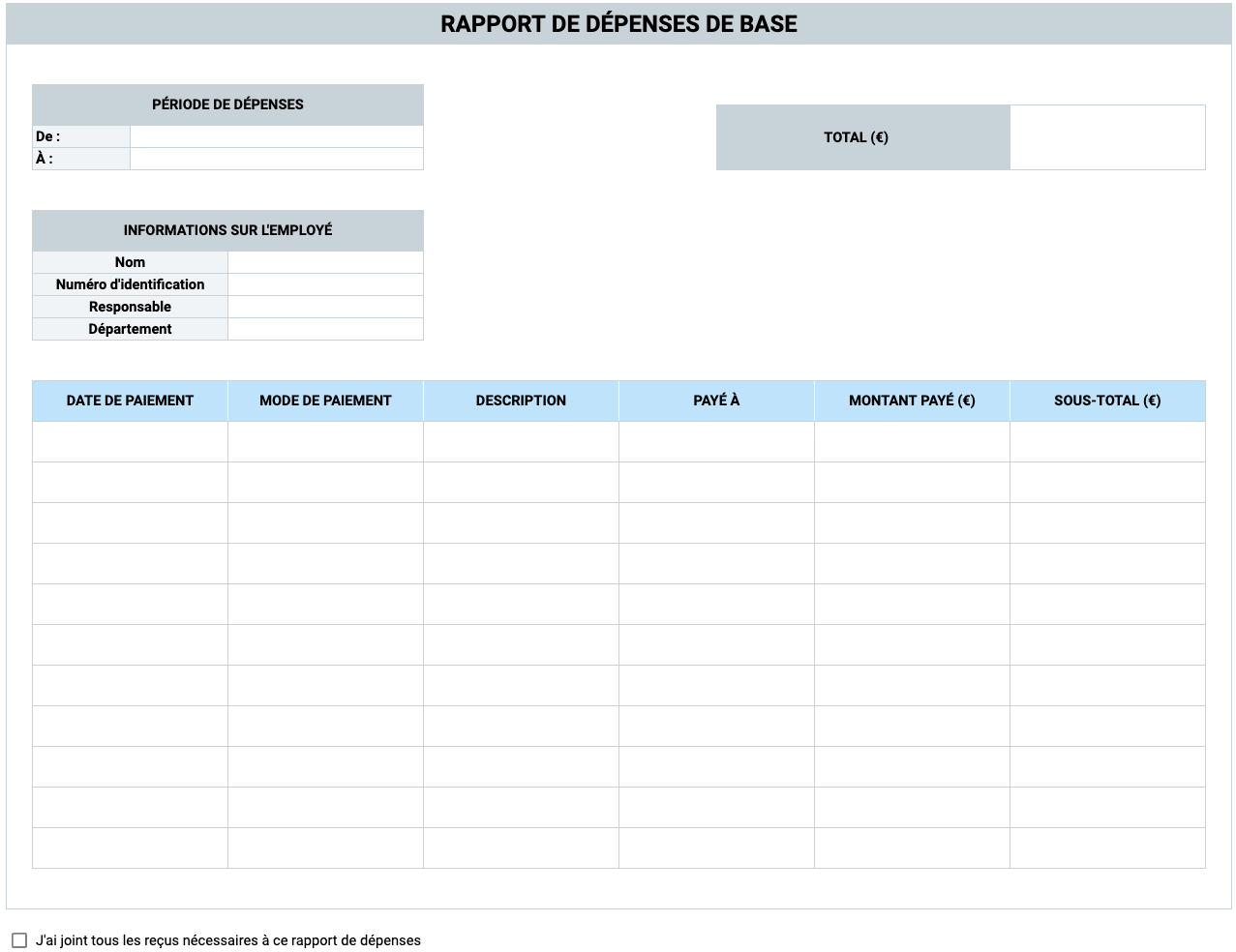 Modèle de rapport de dépenses de base