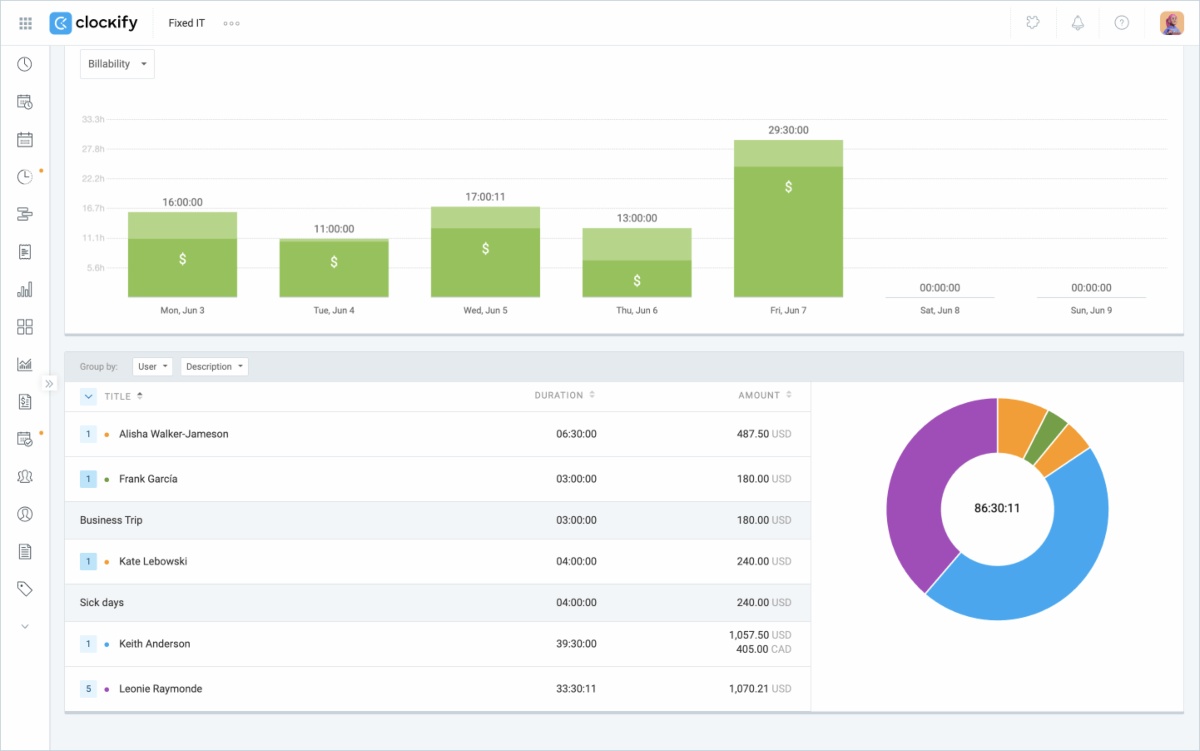 Billable hours in Clockify