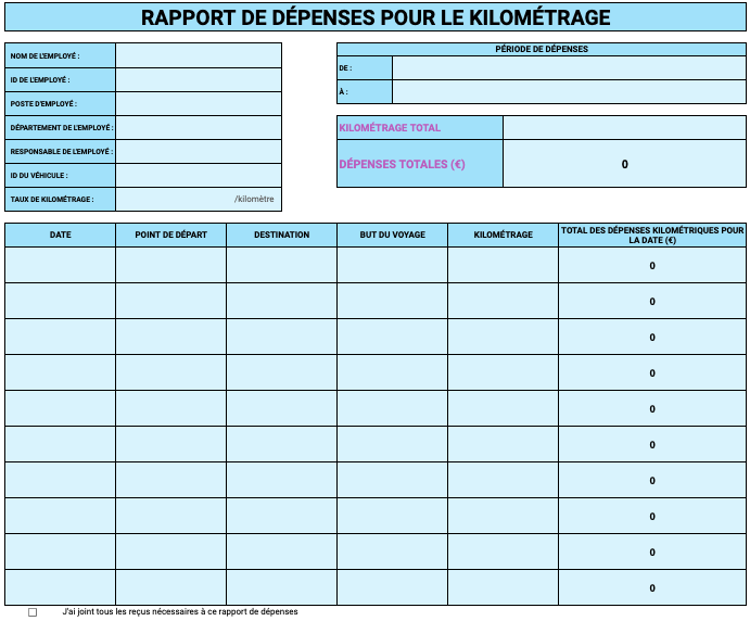 Modèle de rapport de dépenses pour le kilométrage