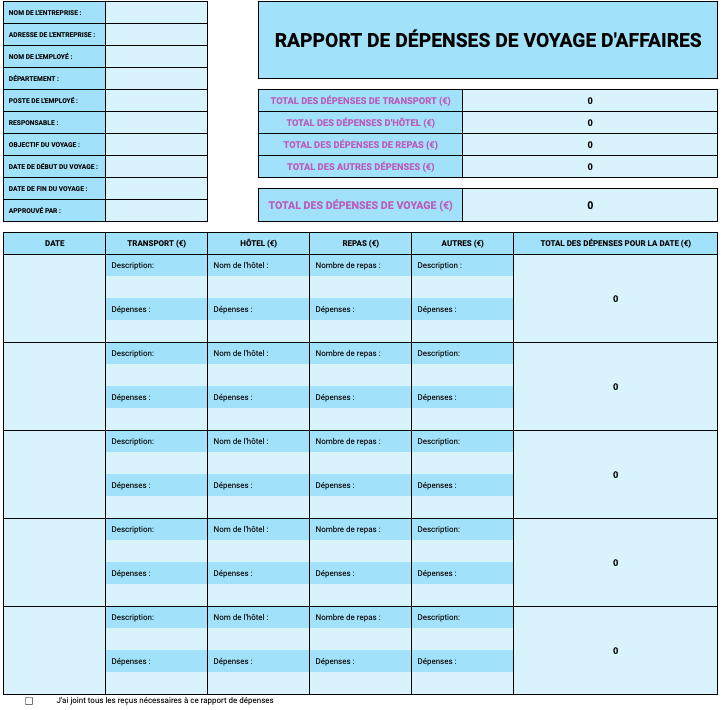 Modèle de rapport de dépenses de voyage d'affaires