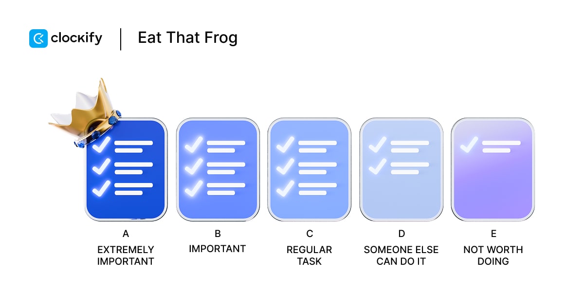 Eat that frog