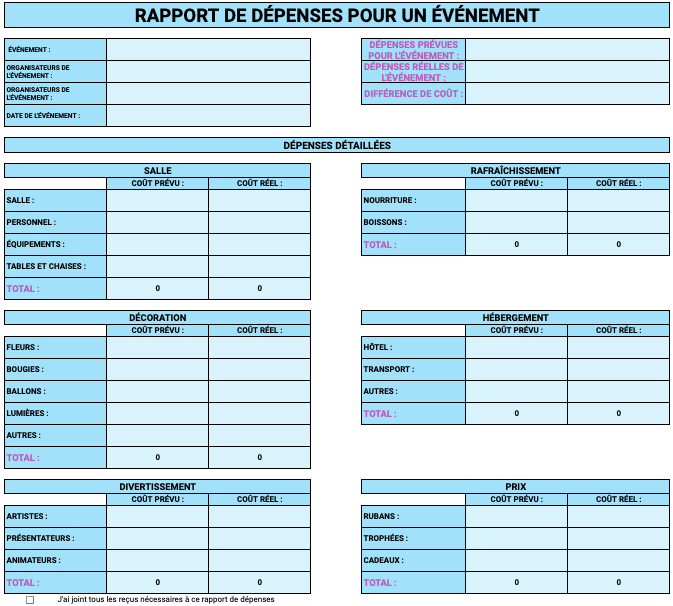 Modèle de rapport de dépenses pour un événement