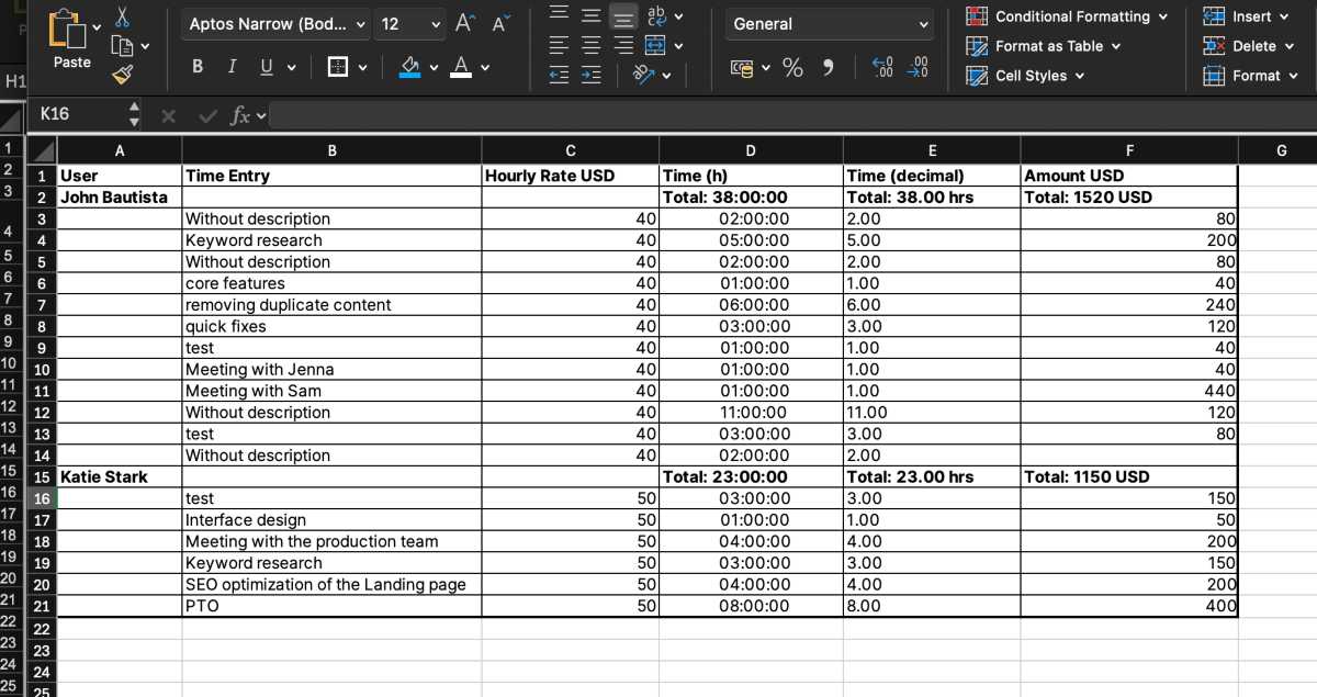 Exported time entries in Excel