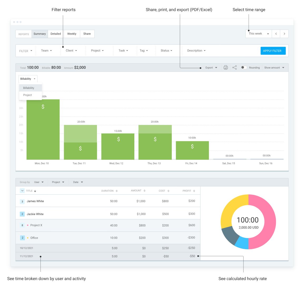 Exporting reports in Clockify