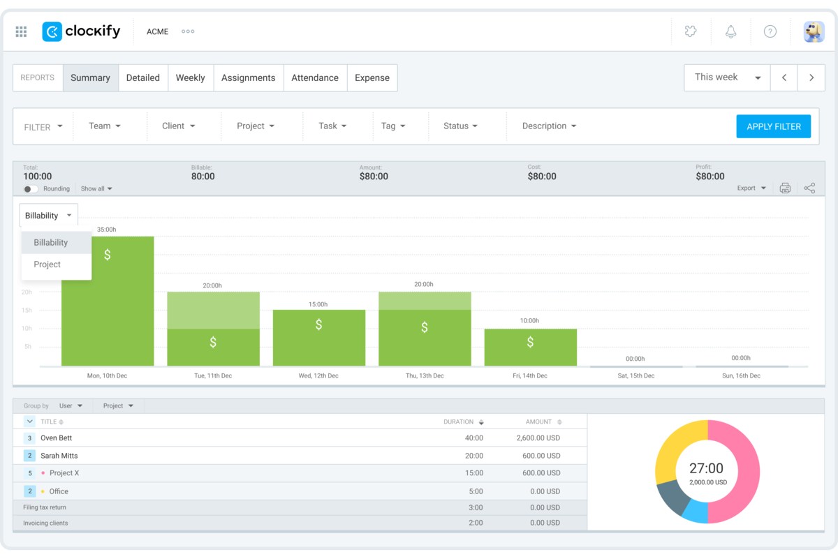summary report in Clockify