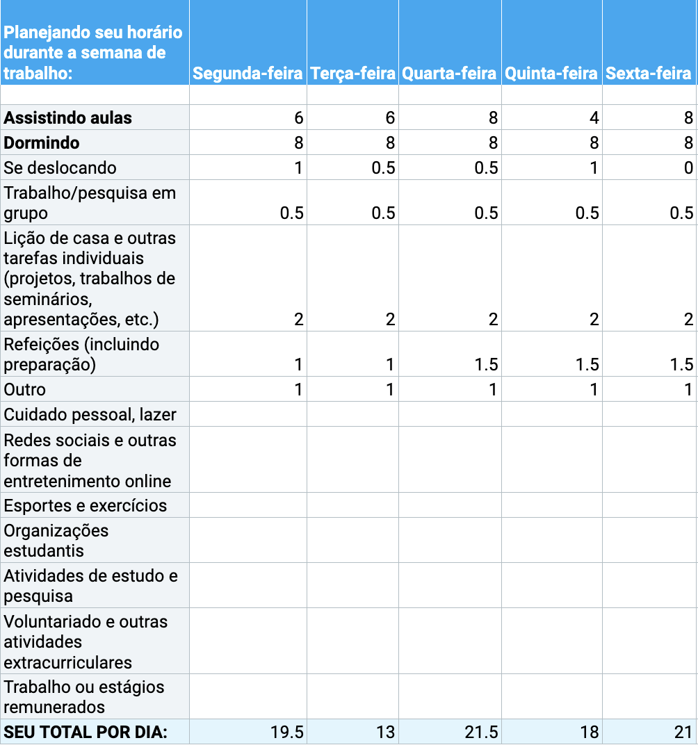Calculadora de gerenciamento de tempo para estudantes