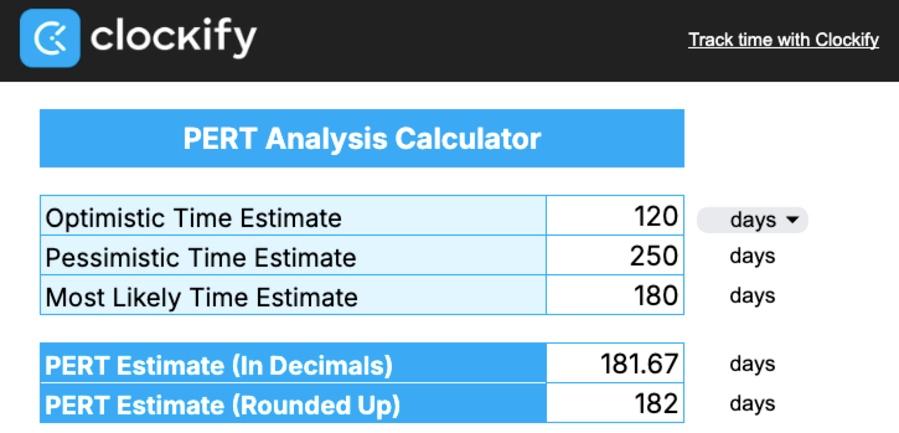 Use our PERT calculator to get rounded numbers