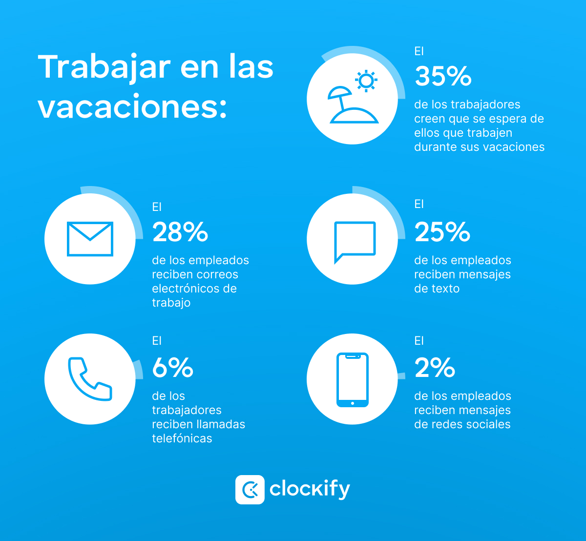 Trabajar en las vacaciones