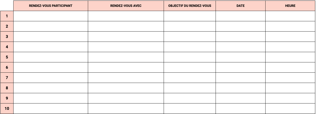 Modèle d'inscription pour un rendez-vous