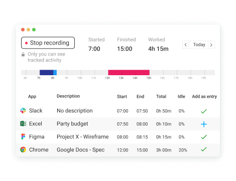 Auto tracker