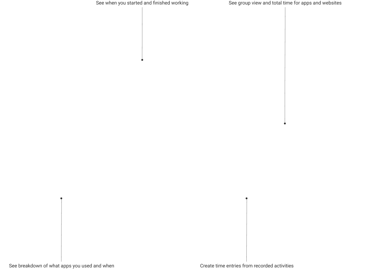Auto tracker explainer