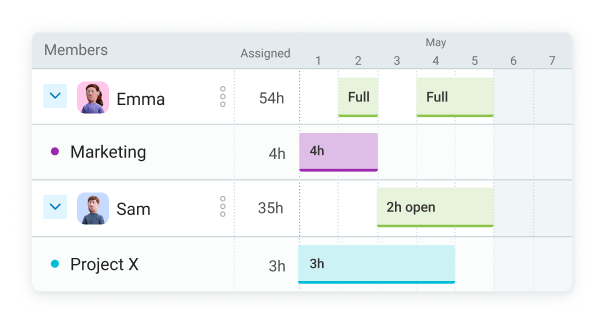 Clockify Feature