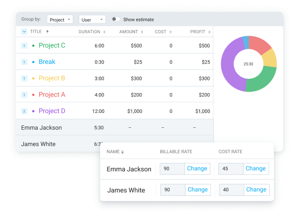 Clockify Feature