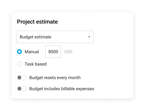 Budget estimate