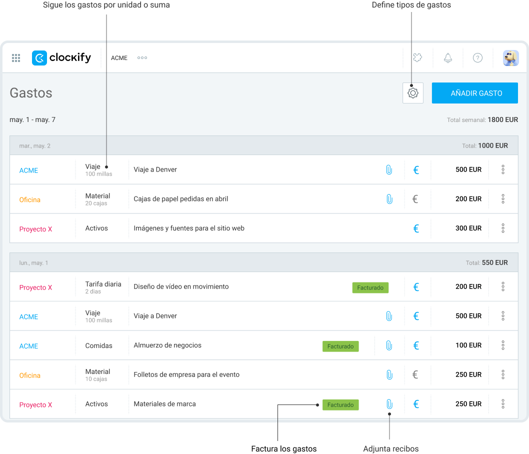Función de seguimiento de gastos de Clockify