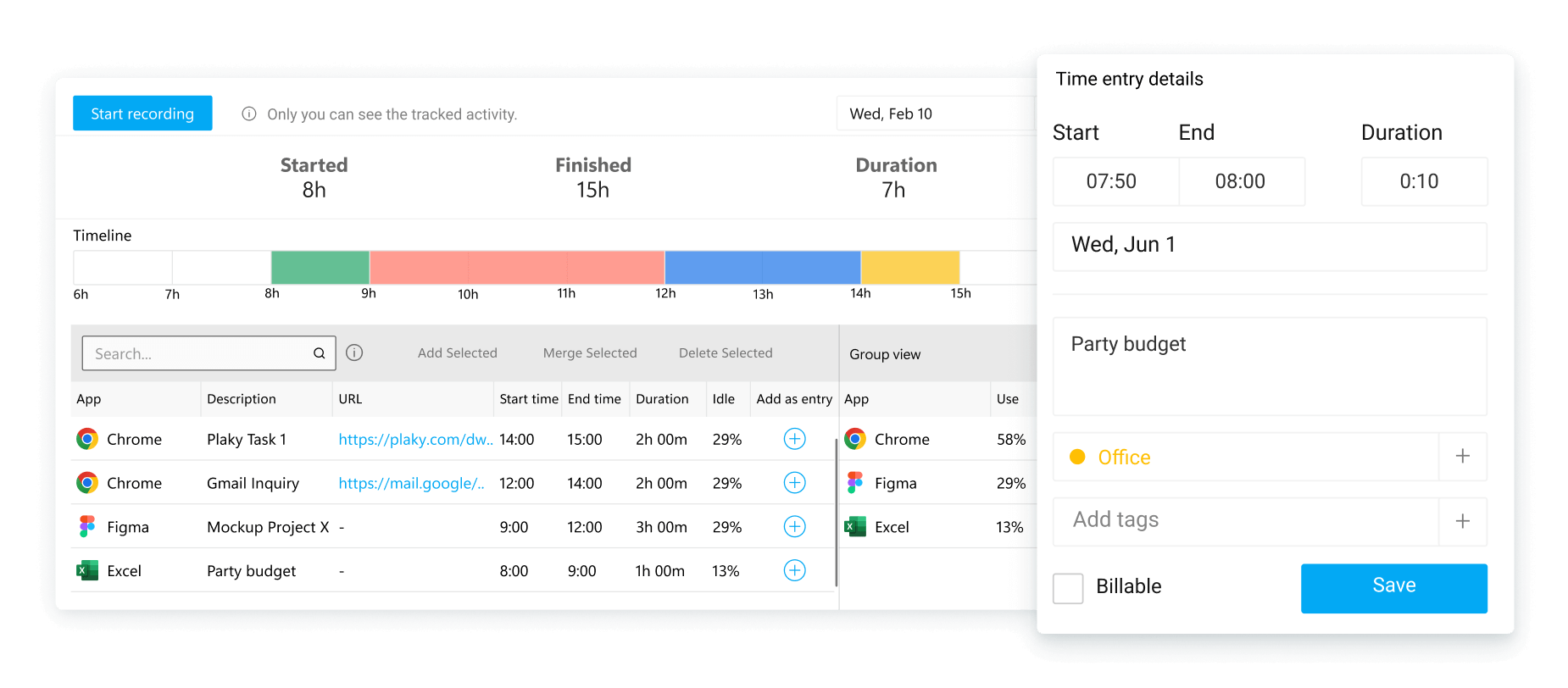 Clockify shows an overview of your daily activities to identify time-wasters and enhance productivity