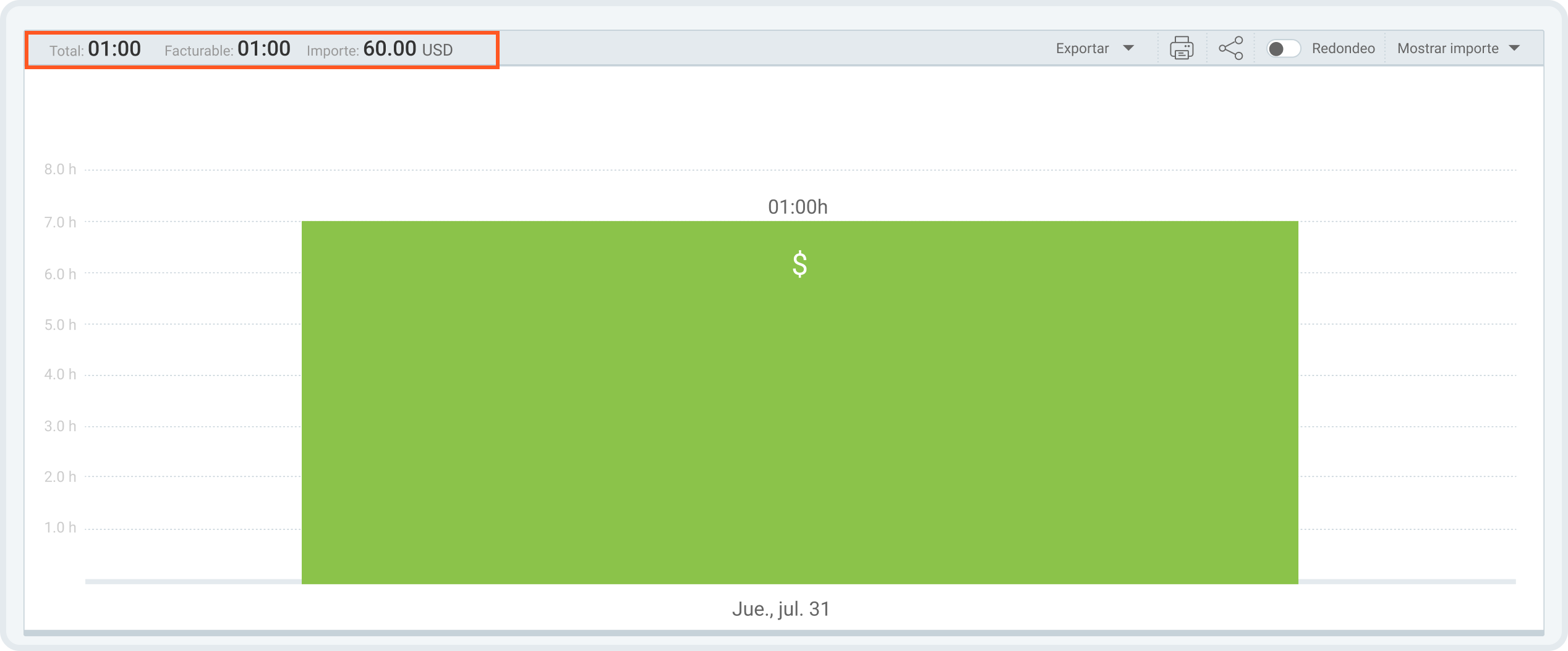 Proyecto en Clockify para tus horas extras dobles