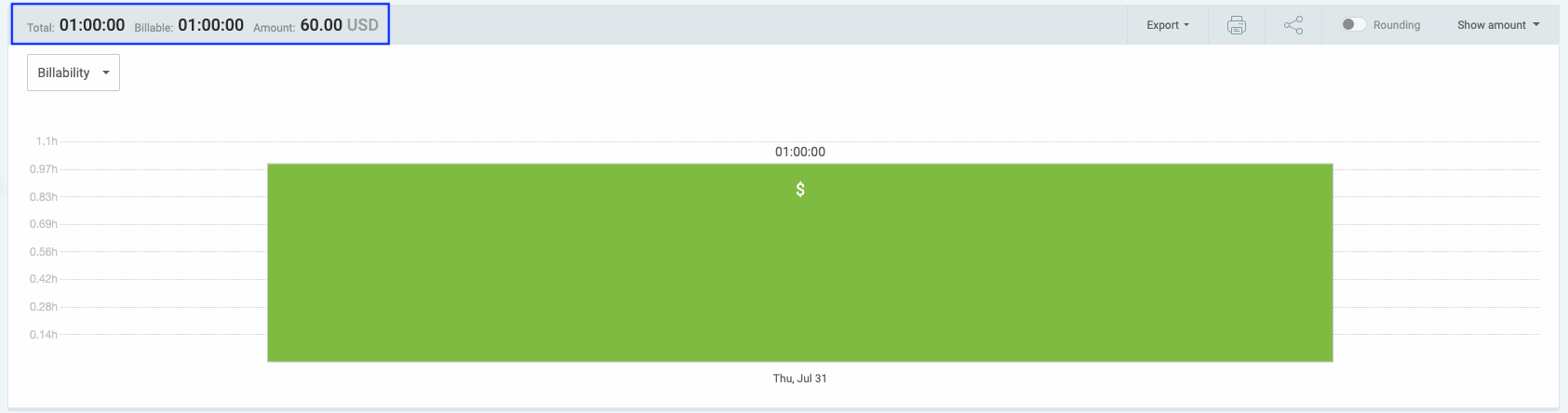 project for double overtime hours in Clockify