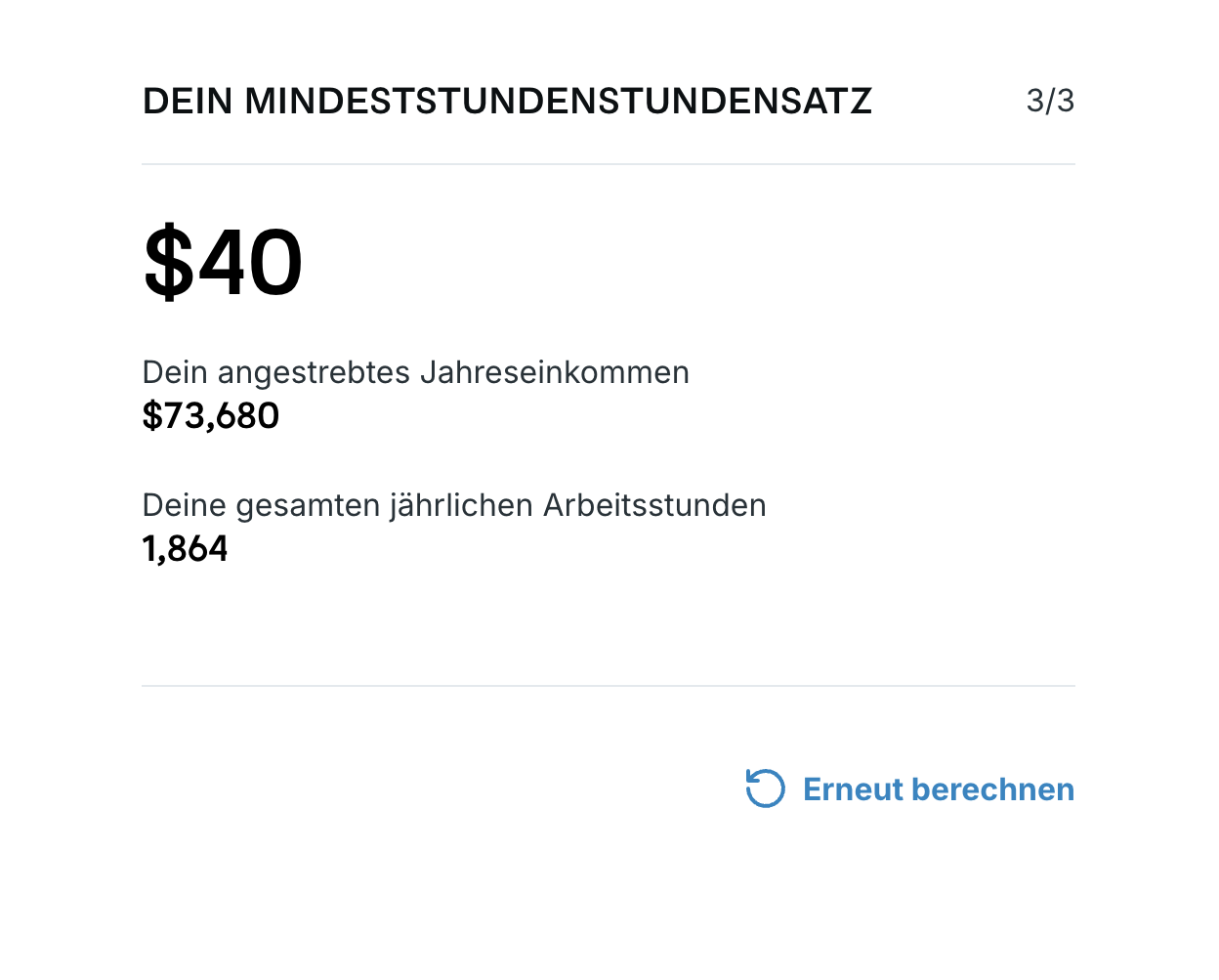 computed minimal hourly rate