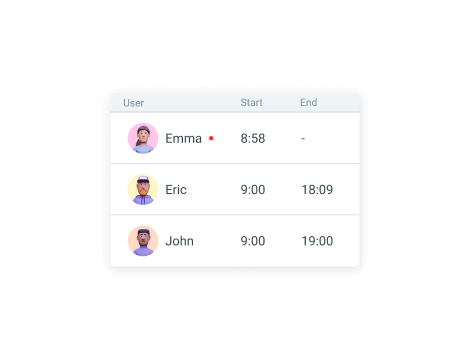 Daily attendance