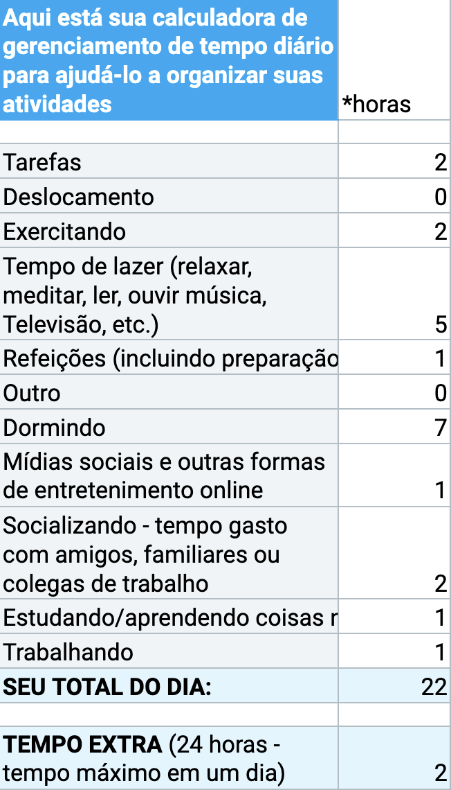 Calculadora de gerenciamento de tempo diário
