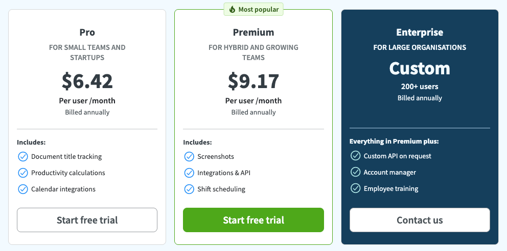 DeskTime pricing plans