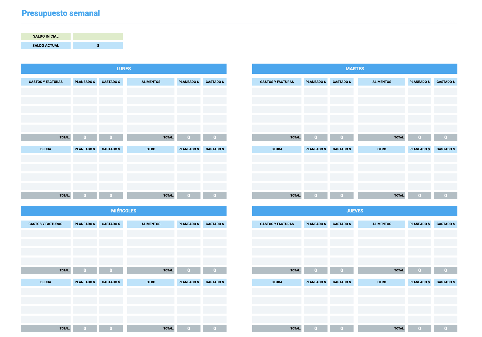 Detailed Weekly Budget Template