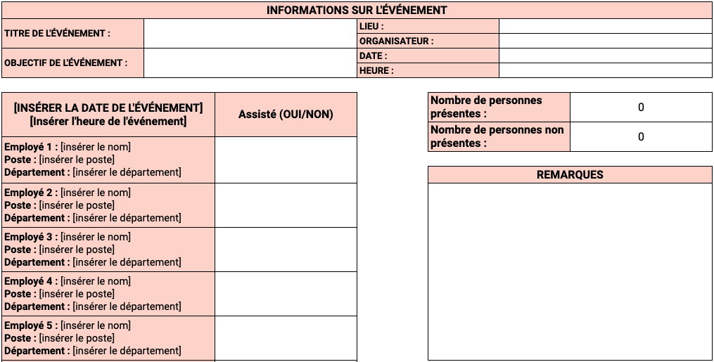 Modèle de participation à un événement