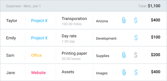 Expenses
