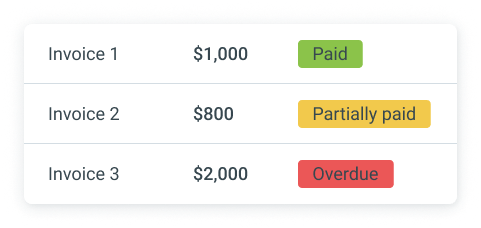 Clockify Feature