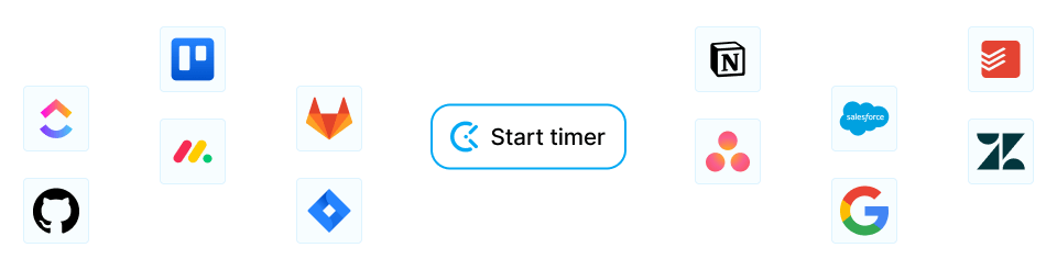Integrations