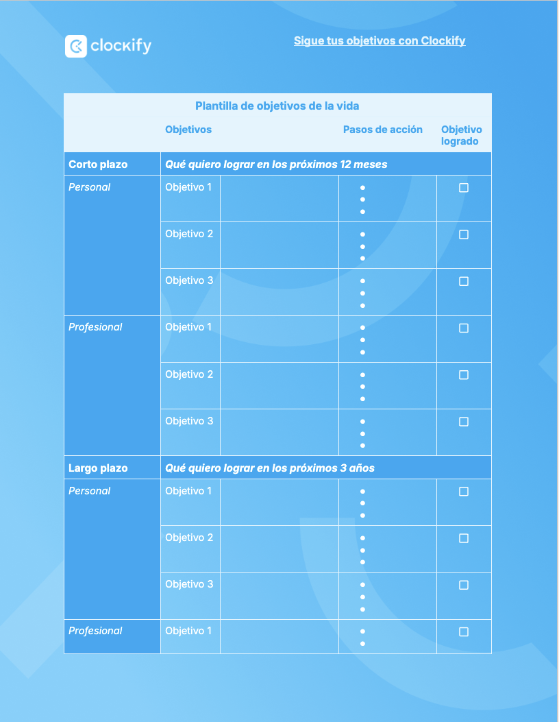 Plantilla de establecimiento de objetivos