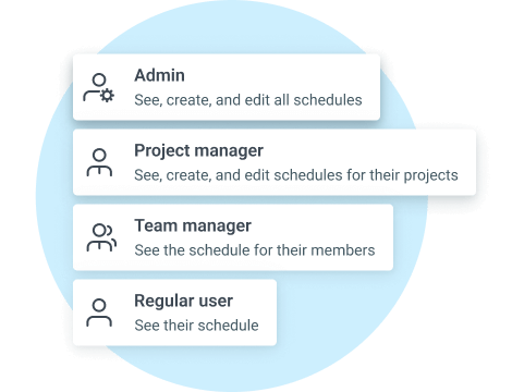 Manager role