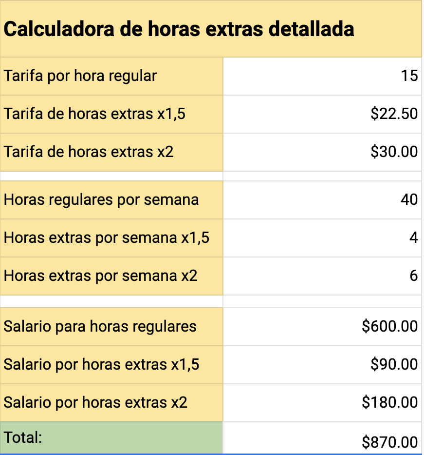 Calculadora detallada de horas extras