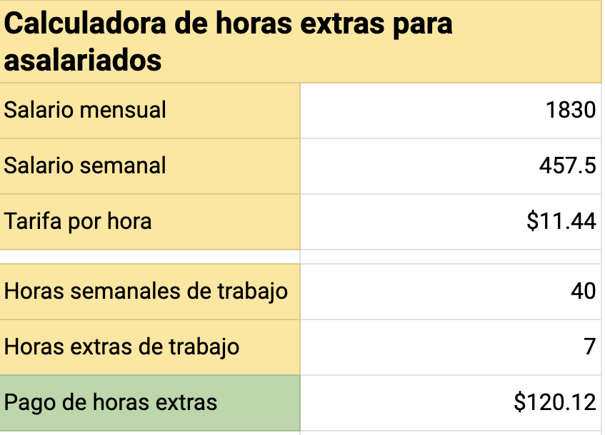 Calculadora de horas extras para los empleados asalariados
