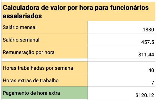 Calculadora de hora extra