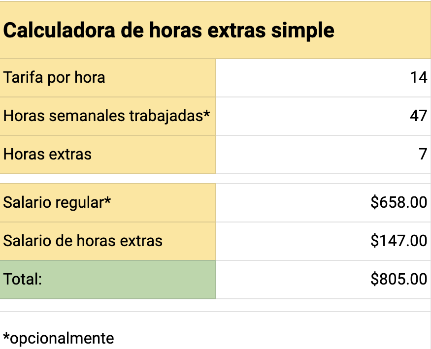 Calculadora de horas extras simple