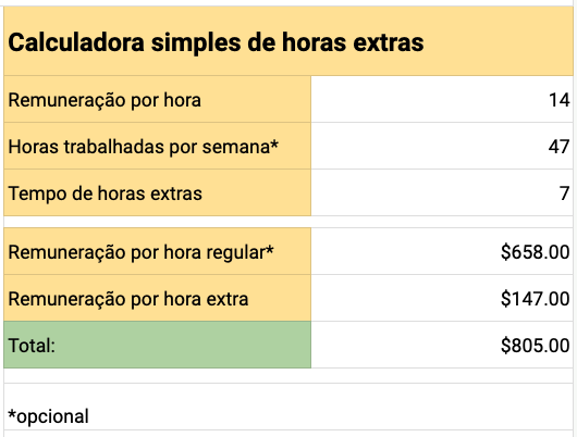Calculadora de hora extra