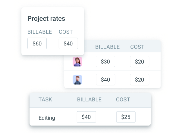 Clockify Feature
