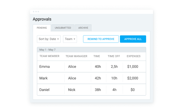 Clockify Feature