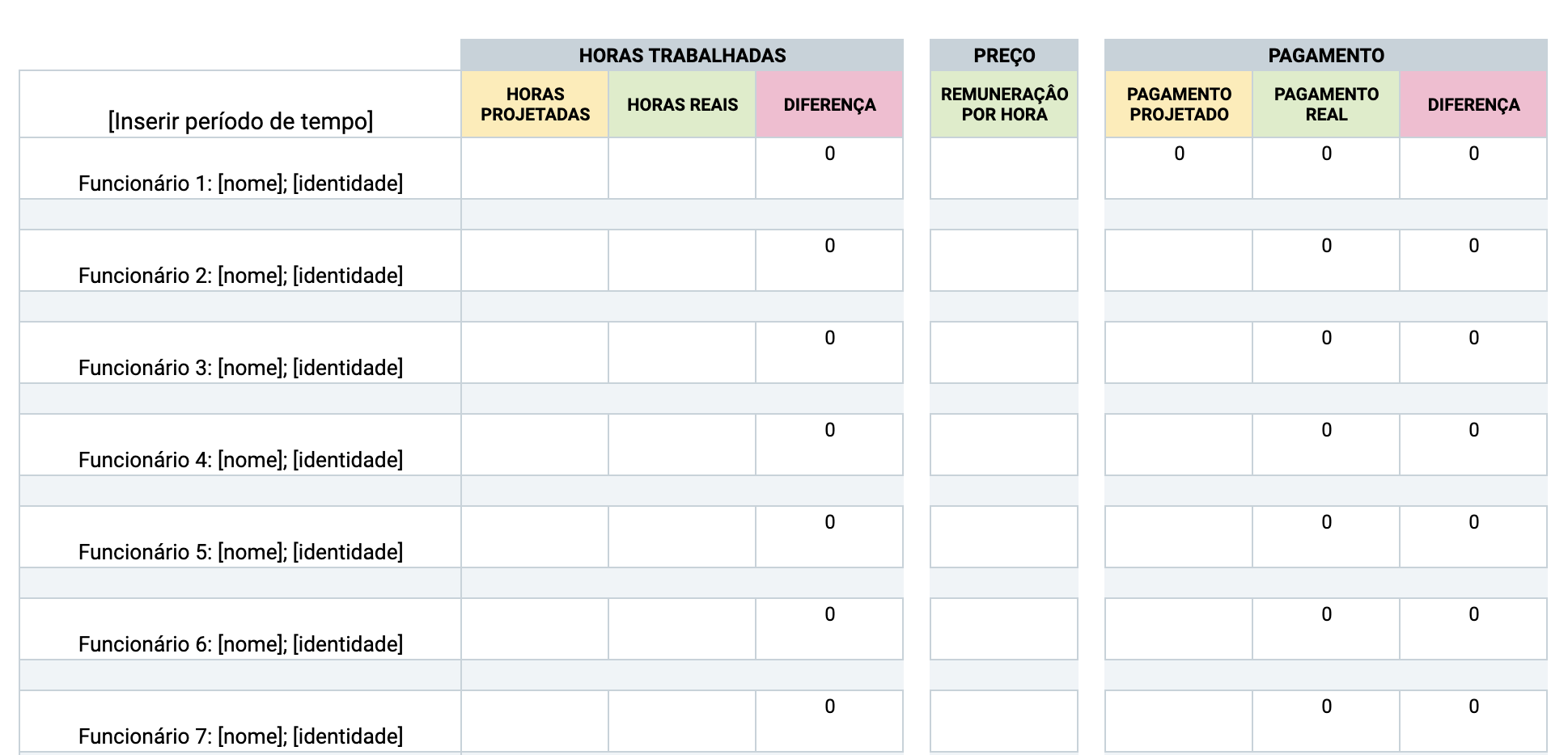 Modelo de cronograma de folha de pagamento