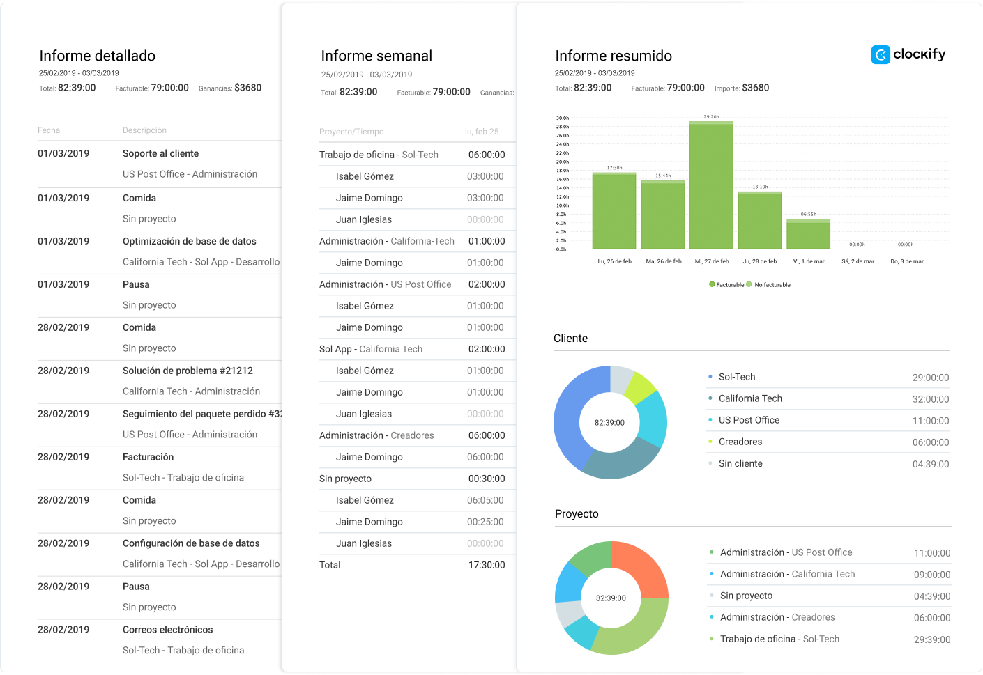 Exportaciones de tiempo en PDF