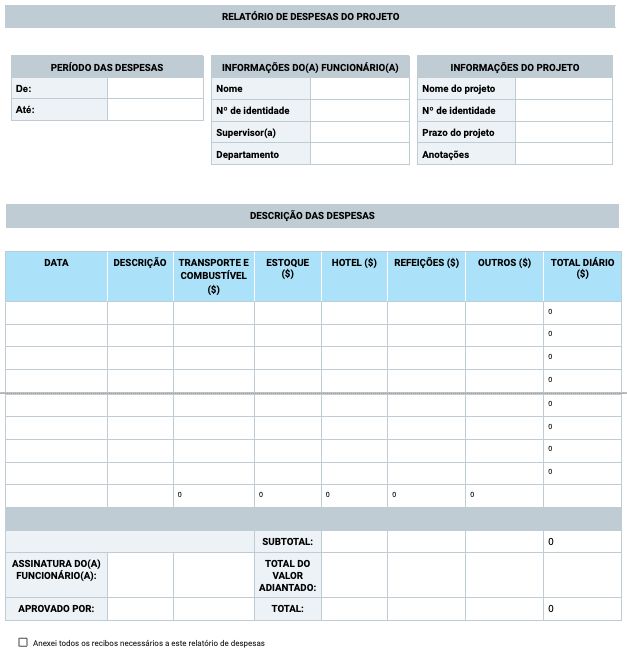 Visualização do modelo de relatório de despesas do projeto