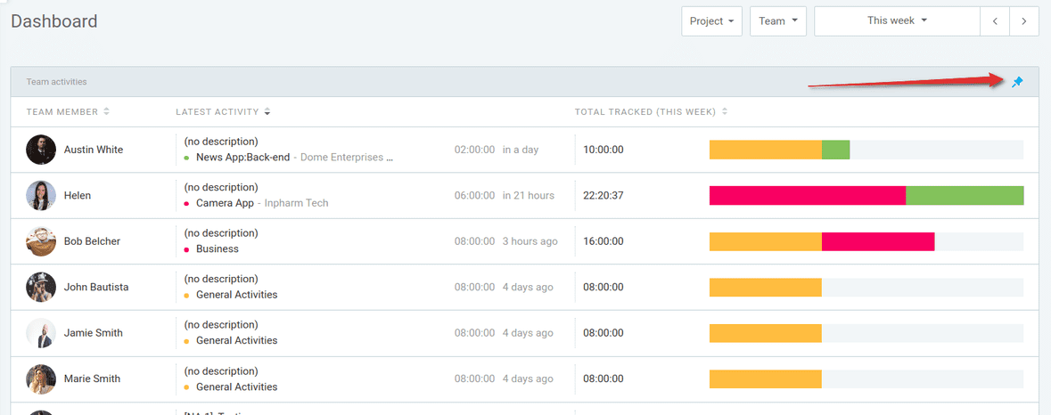 Real-time activity in the team dashboard