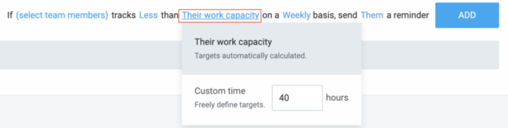 Remind employees of their hourly goals on a daily, weekly, or monthly basis