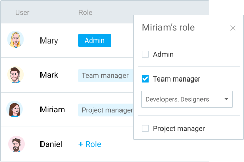 Manager Role