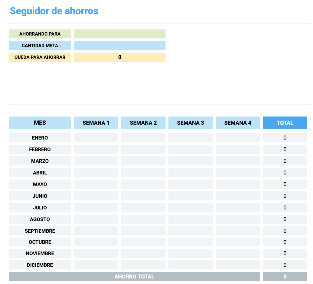 Plantilla de seguimiento de ahorros