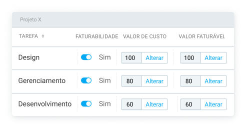 No Clockify, você pode definir diferentes taxas horárias para as tarefas