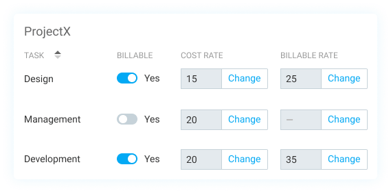 In Clockify, you can set different hourly rates for tasks